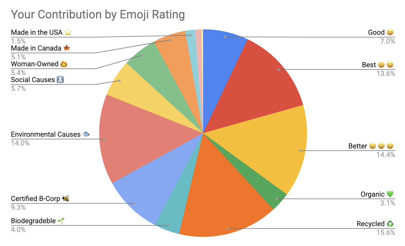 Screenshot 2026-04-22 at 3.23.07 PM